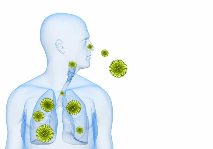 Wskazówki dotyczące zwalczania alergii przeciwko alergiom Alergia na pyłki astmy