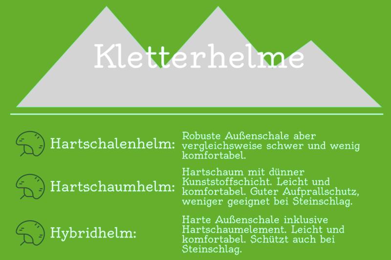 Mountaineer Summiteer Summiteer Graphic lien client