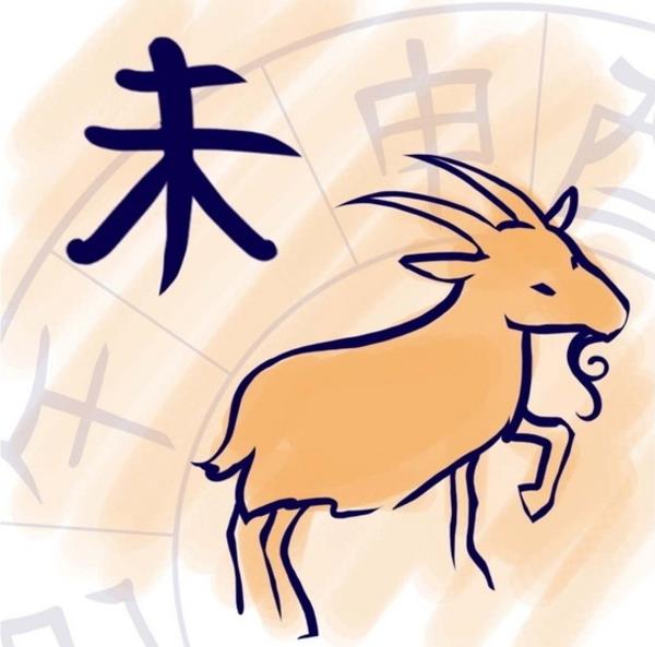 Horoskop chiński dla Kozła 2015
