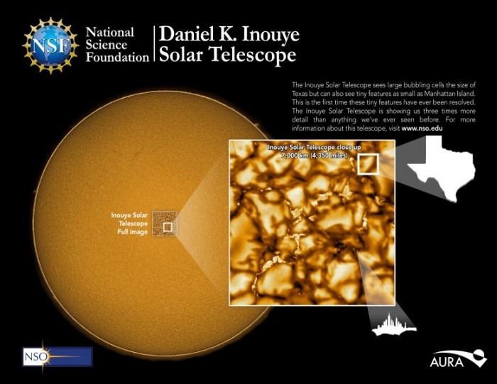 La photo la plus détaillée jamais prise de la déclaration officielle de la photo du soleil