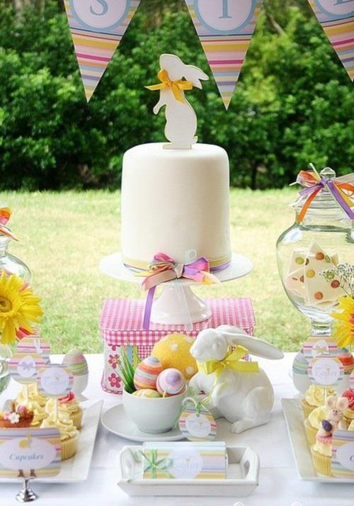 Świąteczne pomysły na dekoracje na wielkanocny tort w ogrodzie