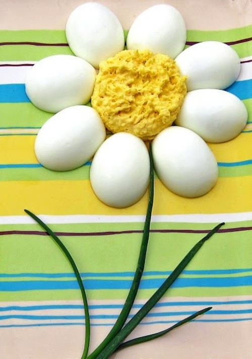 Dekoracyjne pomysły na oryginalne kwiaty wielkanocnych jajek