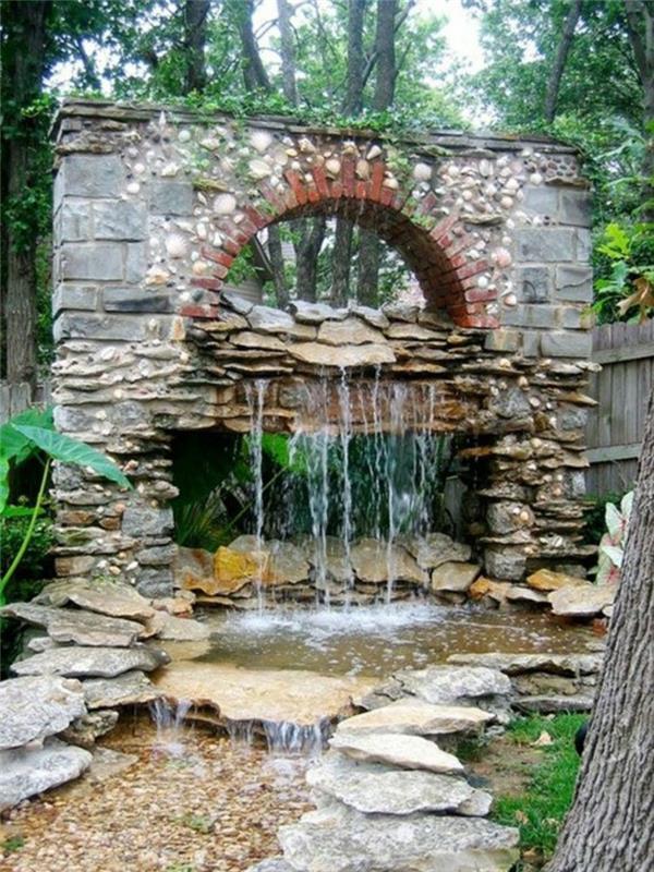 Photos de bassin de jardin inspiration Extrême-Orient ancien mur eau courante