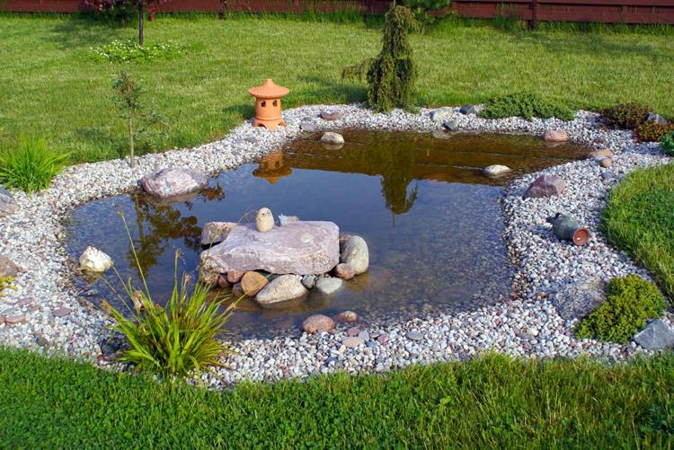 Bassins de jardin eau et pierres Idées d'aménagement de jardin avec du gravier