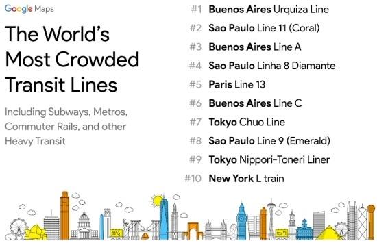 Google Maps peut déterminer l'encombrement de votre bus ou train sur les lignes les plus fréquentées au monde