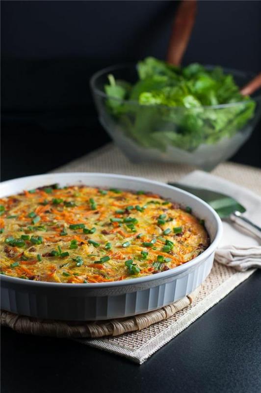 Recette de quiche au chou-rave Plats de légumes Quiche Végétarienne