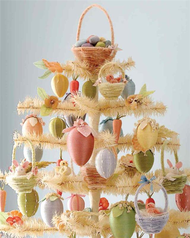 Oeufs de Pâques décoration créative Idées d'artisanat de Pâques