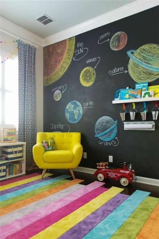 Tableau peinture chambre d'enfant décoration murale espace dessin craie