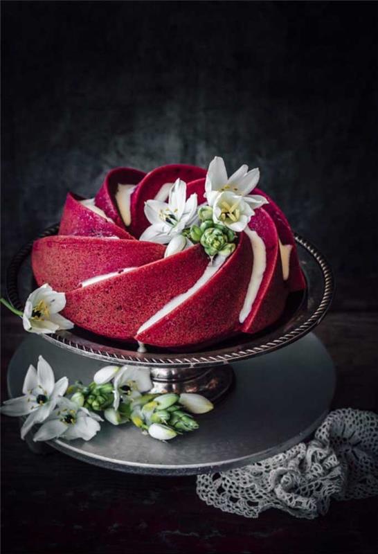 Pomysły na dekorację ciasta Dekoracja ciasta