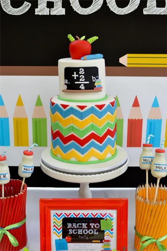 Ciasto do szkoły - pomysły na przepis i dekoracje na niezapomnianą imprezę kolorowy bufet z pomysłami na ciasto