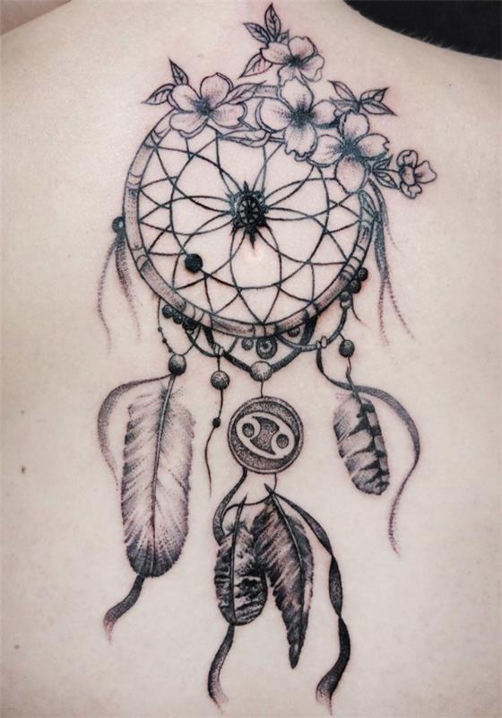 Pomysły na tatuaże na tatuaże łapacz snów