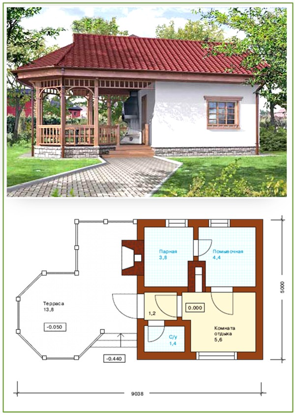 Rýže. 1. Projekt lázeňského domu s verandou pod společnou střechou