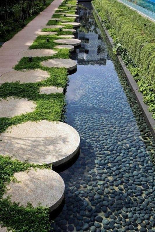 przykłady nowoczesnego projektowania ogrodu woda kamienna gleba