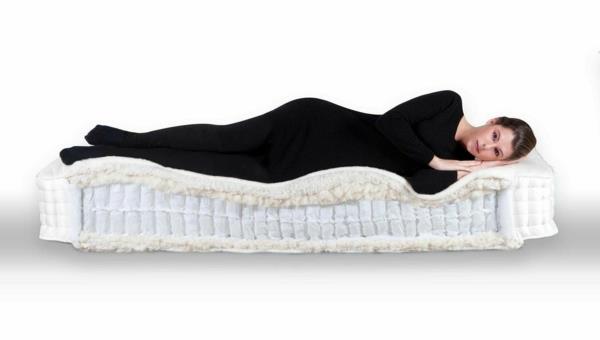 meilleur matelas naturel ergonomiquement sain
