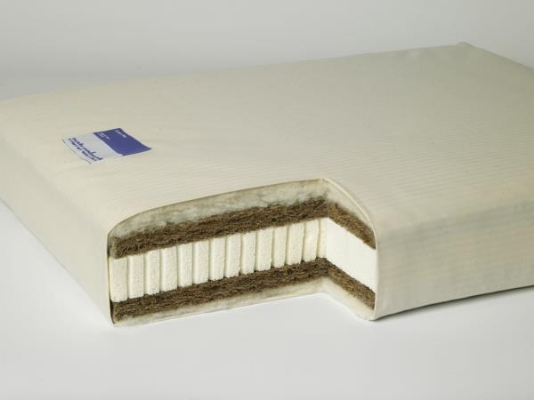 meilleur matelas fibre naturelle laine de coco