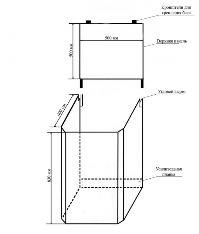 Схема за изграждане на шкаф за селска мивка