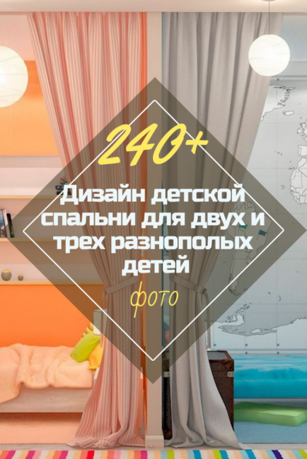 Дизайн на детска спалня за две и три деца от различен пол