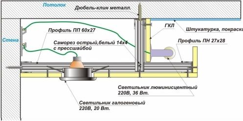 Reis. 2 Befestigungsschema für eine zweistöckige Decke