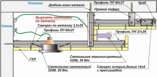 Reis. 4 Befestigungsschema für eine zweistöckige Decke