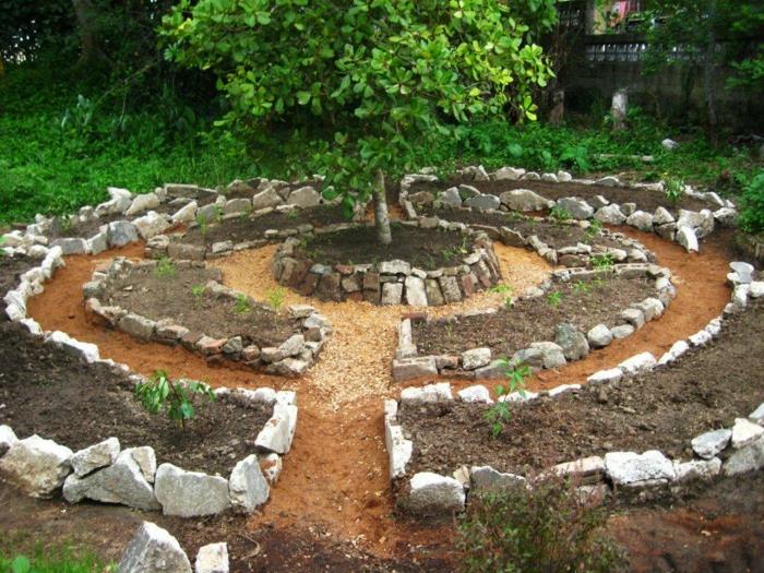 projektowanie ogrodów ogród skalny okrągłe kształty permakultura