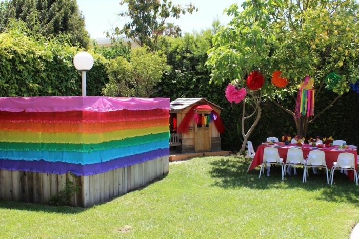 dekoracje na przyjęcie ogrodowe pomysły na dekoracje ogrodowe dla dzieci pomysły na ogród urodzinowy