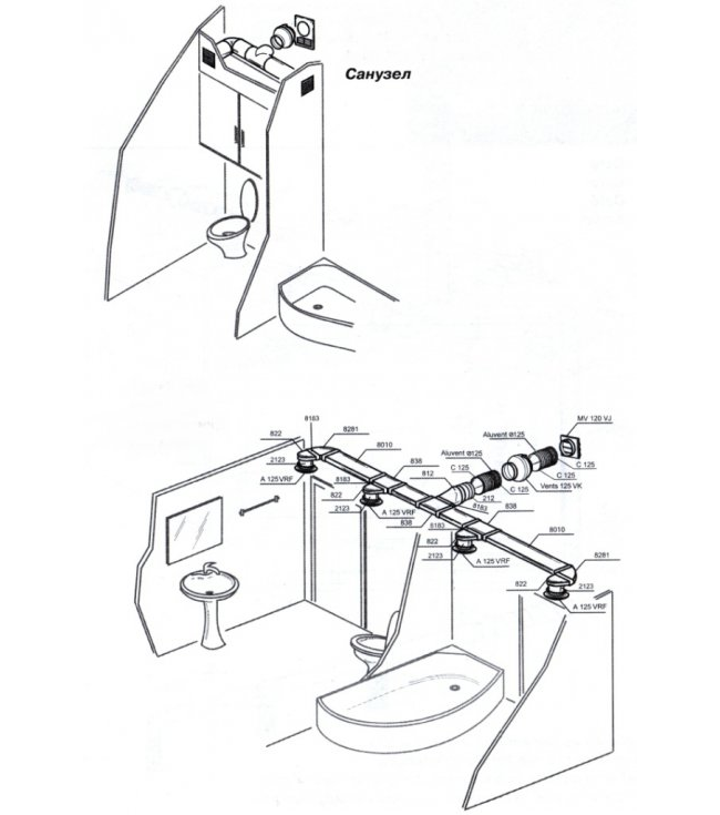 Schéma instalace větrání v kombinované koupelně