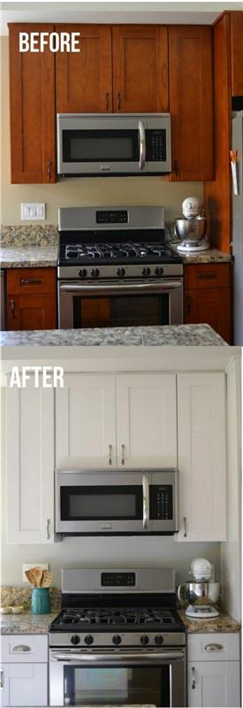 odnowić fronty kuchenne odmalować drewniane szafki kuchenne na biało