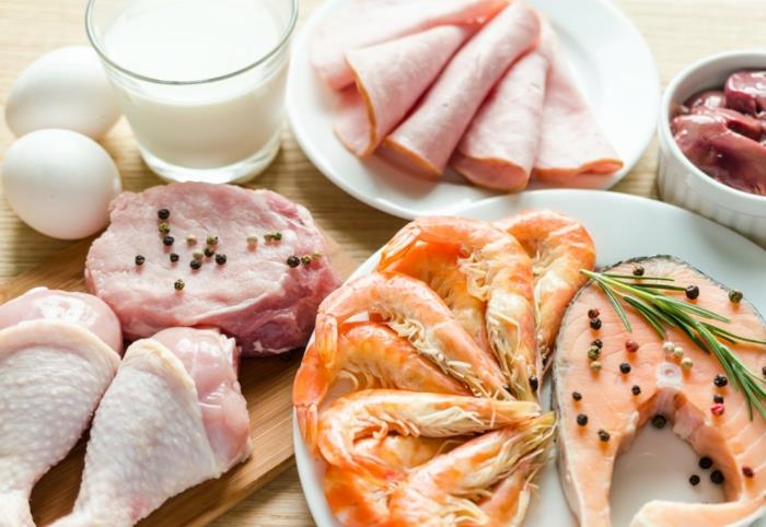 régime cétogène graisses saines acides gras porc crevettes saumon jambon œufs lait
