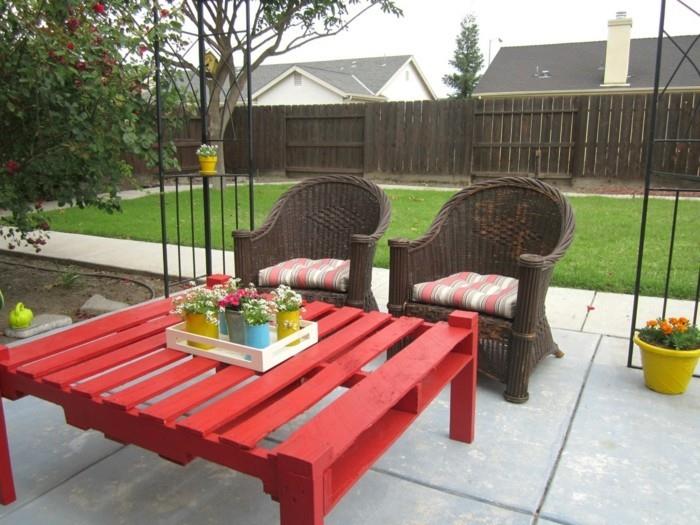 chłodnie palety meble ogrodowe fajny stół ogrodowy