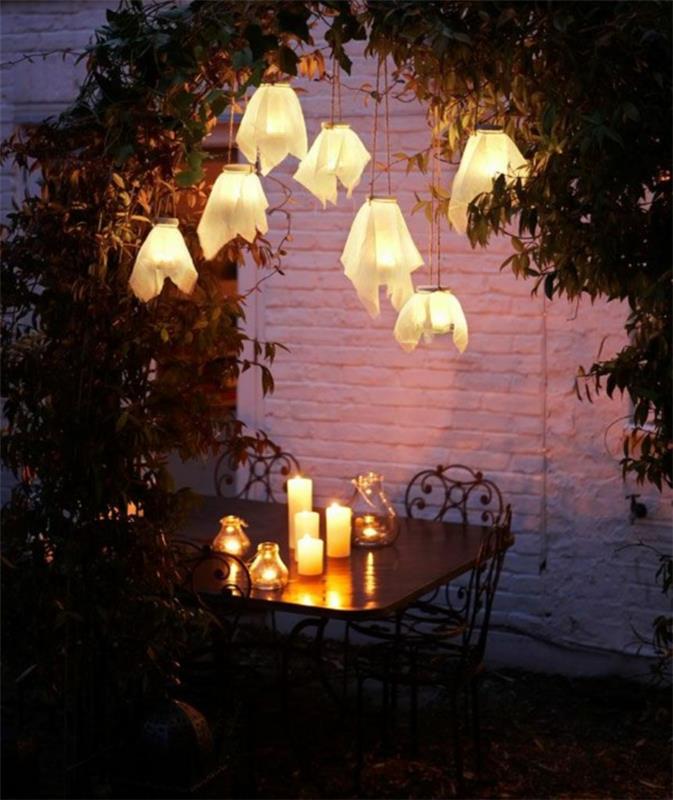 latarnia lampion oświetlenie pośrednie odporne na światło bajkowe lampki tajemnicze lampion