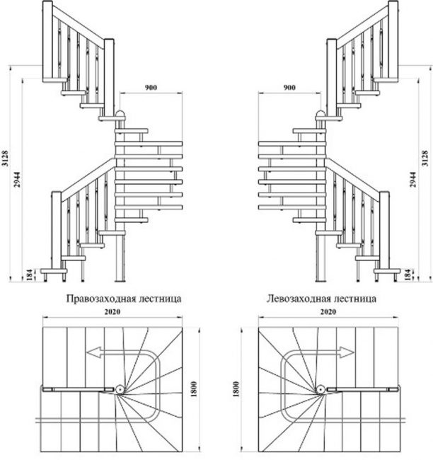 Wendeltreppe