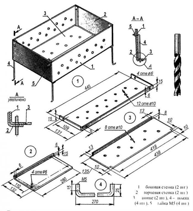 Detailliertes Diagramm der Herstellung eines Grills