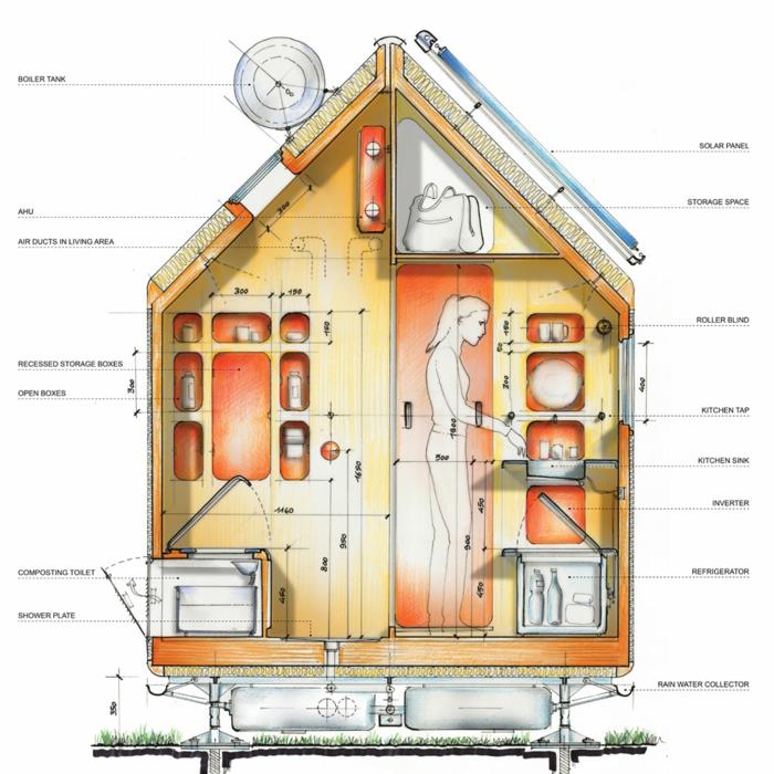 minimalizm architektura diogen house renzo piano funkcjonalny