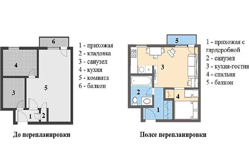 إعادة تطوير شقة من غرفة واحدة في خروتشوف - المشروع 2