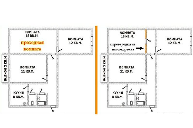إعادة تطوير شقة من ثلاث غرف في خروتشوف