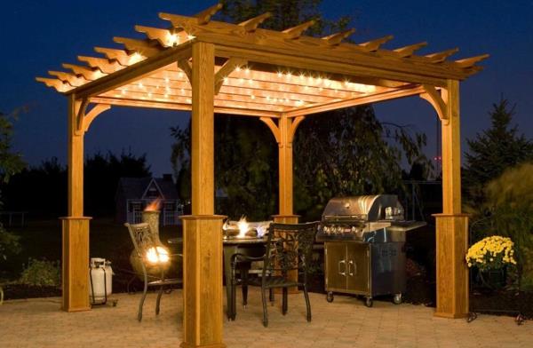 pergola toit terrasse auvent chaîne lumières