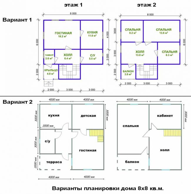 Možnosti uspořádání domu 8x8 m2