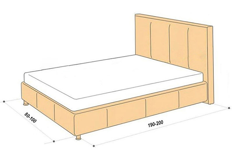 Размери на единично легло