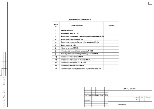 So sieht das Projekt des Designers aus, nach dem Ihr Zuhause gestaltet wird. Auf der ersten Seite - eine Liste aller Teile des Projekts