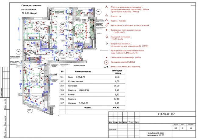 Viele kennen den Standard-Layout in einem typischen Großplattenhaus. Diese Serie wird im Alltag oft genannt