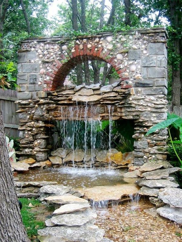 piękne ogrody niezwykłe pomysły na ogród z wodą i kamieniami