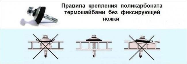 Ориз. 1