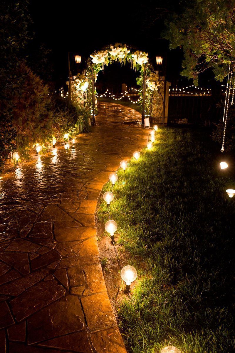 Podél zahradní cesty je zobrazen řetězec lamp.