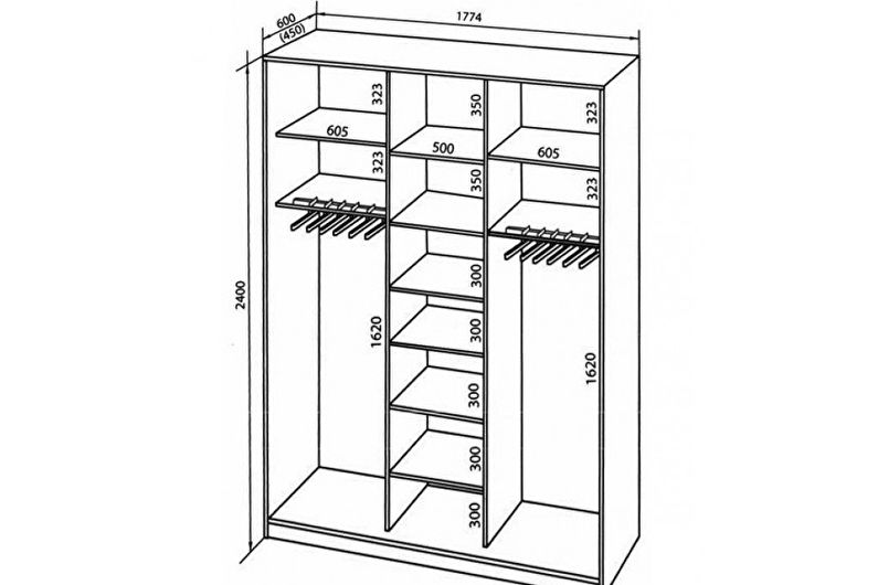 Einbauschrank zum Selbermachen